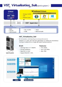 RT Linux fanless PC