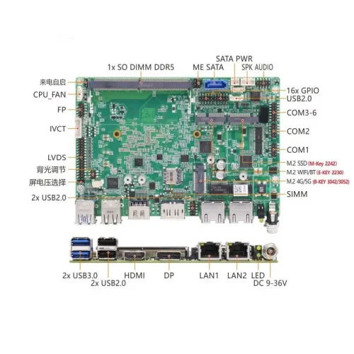 embedded industrial motherboard