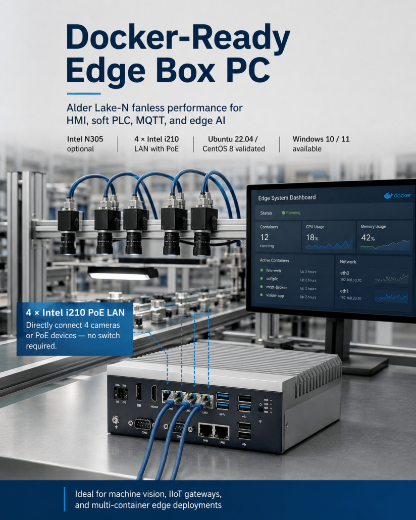 Industrial PC docker